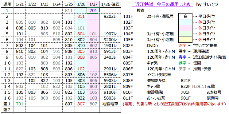 f:id:hato_express:20190126175847p:plain