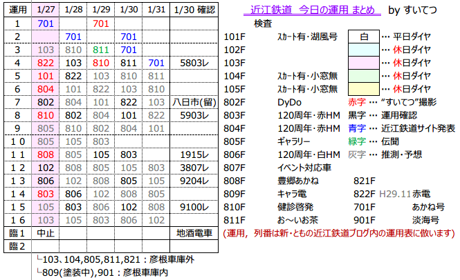 f:id:hato_express:20190130224424p:plain