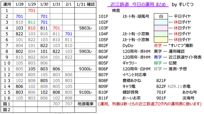 f:id:hato_express:20190131210952p:plain