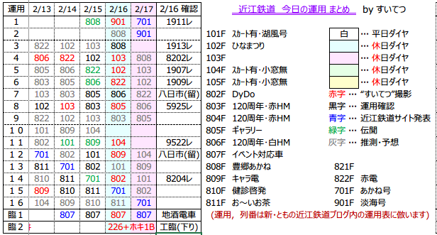 f:id:hato_express:20190216200622p:plain
