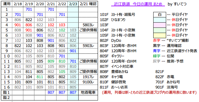 f:id:hato_express:20190222214559p:plain