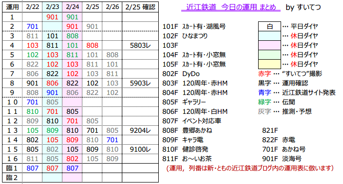 f:id:hato_express:20190225201121p:plain