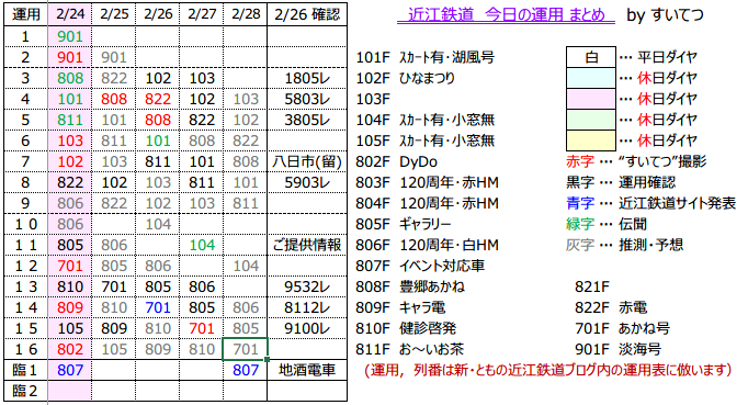 f:id:hato_express:20190227205916p:plain