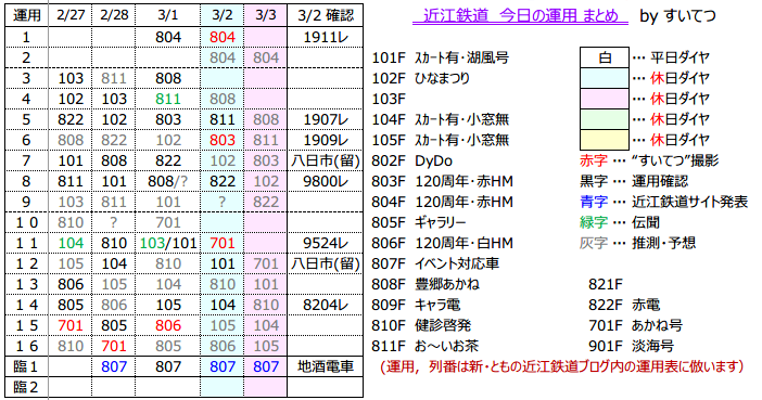 f:id:hato_express:20190302193844p:plain