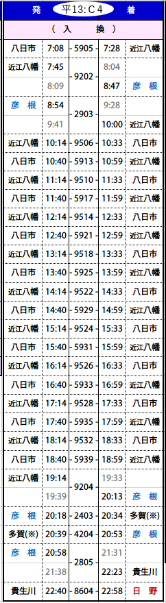 f:id:hato_express:20190321212508p:plain