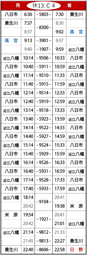 f:id:hato_express:20190323030508p:plain