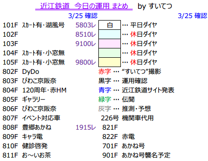 f:id:hato_express:20190325222656p:plain