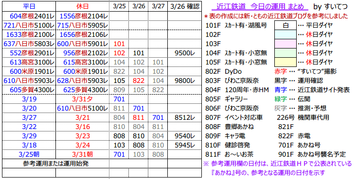 f:id:hato_express:20190326233302p:plain