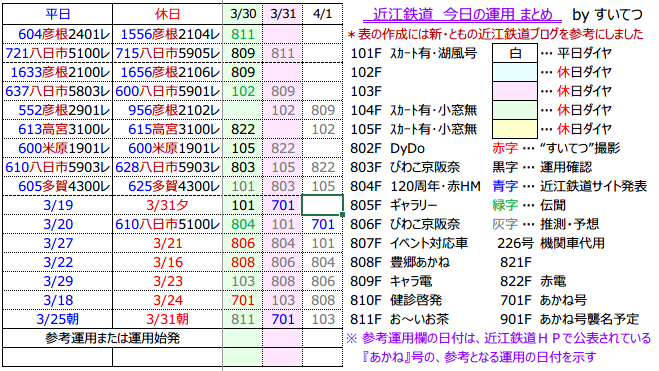 f:id:hato_express:20190401023934p:plain