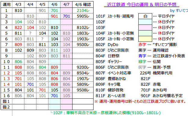 f:id:hato_express:20190406192733p:plain