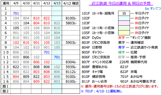 f:id:hato_express:20190412222017p:plain