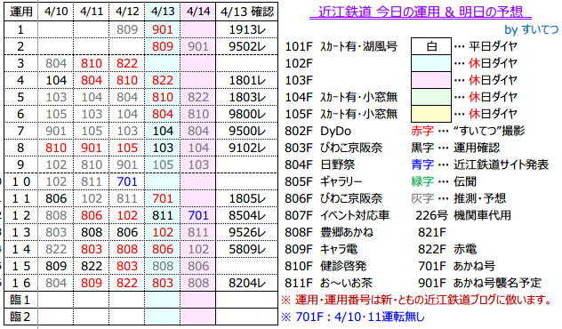 f:id:hato_express:20190413190547p:plain