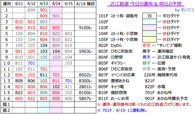 f:id:hato_express:20190414141712p:plain f:id:hato_express:20190414141712p:plain