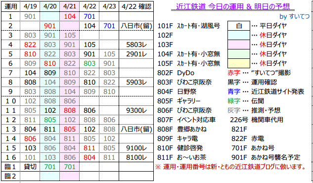 f:id:hato_express:20190423022659p:plain