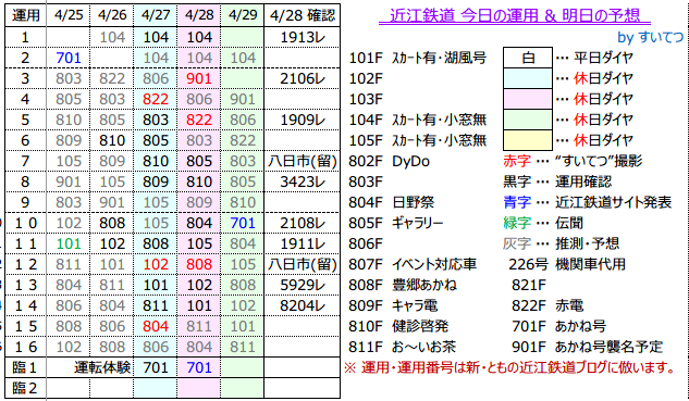 f:id:hato_express:20190428235011p:plain