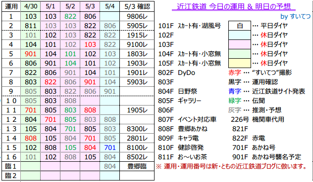 f:id:hato_express:20190503225943p:plain f:id:hato_express:20190503225943p:plain