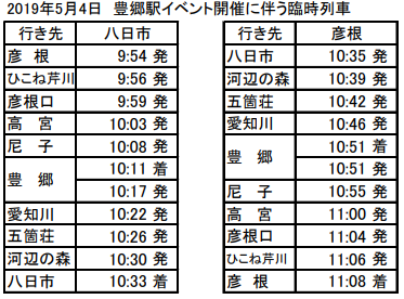 f:id:hato_express:20190503231102p:plain f:id:hato_express:20190503231102p:plain