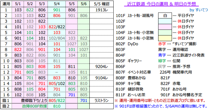 f:id:hato_express:20190505200316p:plain
