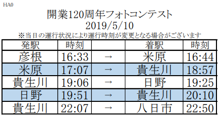 f:id:hato_express:20190509235101p:plain