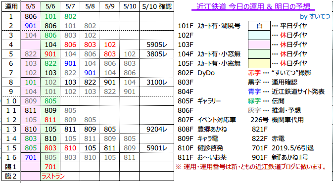 f:id:hato_express:20190510031910p:plain