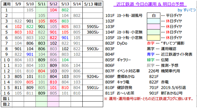 f:id:hato_express:20190513203434p:plain