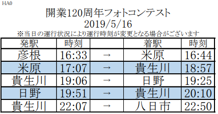 f:id:hato_express:20190515225321p:plain