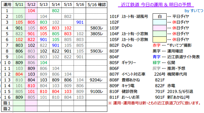 f:id:hato_express:20190516004301p:plain