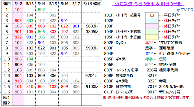 f:id:hato_express:20190516205804p:plain