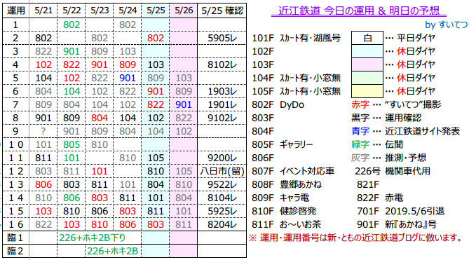 f:id:hato_express:20190525193012p:plain