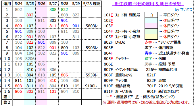 f:id:hato_express:20190528211237p:plain