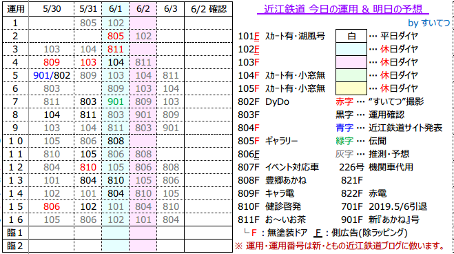 f:id:hato_express:20190603041631p:plain