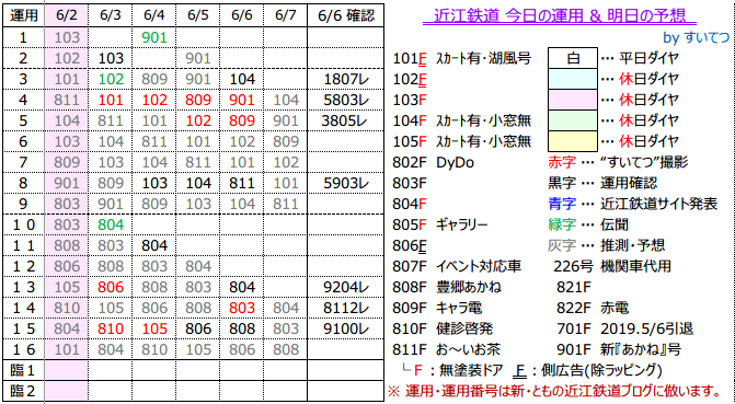 f:id:hato_express:20190606213011p:plain