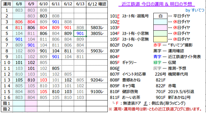 f:id:hato_express:20190612212332p:plain