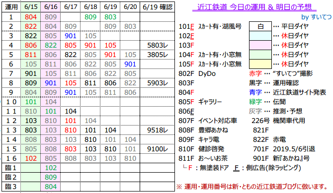 f:id:hato_express:20190619202756p:plain