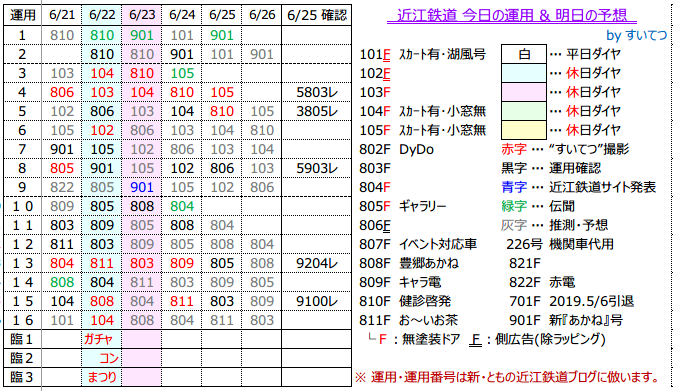 f:id:hato_express:20190626020619p:plain