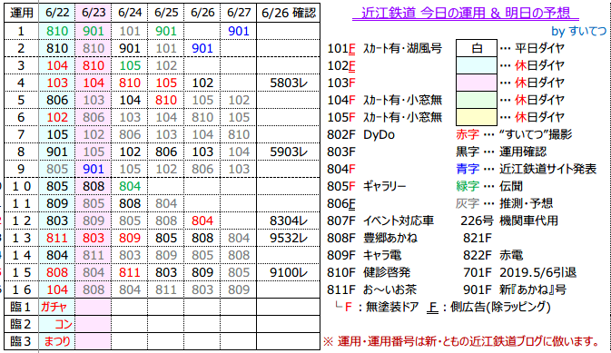 f:id:hato_express:20190627045955p:plain