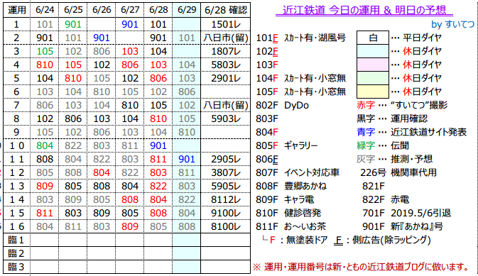 f:id:hato_express:20190629001931p:plain