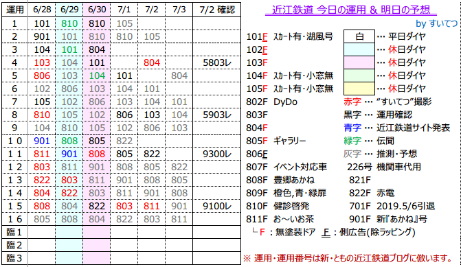 f:id:hato_express:20190703012617p:plain