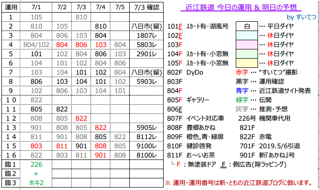 f:id:hato_express:20190704201822p:plain