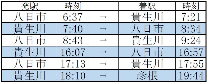 f:id:hato_express:20190707202427p:plain