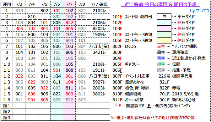 f:id:hato_express:20190707202553p:plain