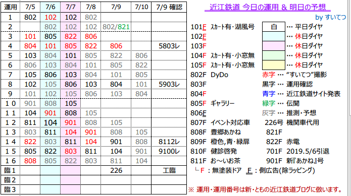 f:id:hato_express:20190710002348p:plain