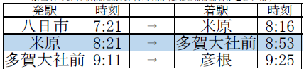 f:id:hato_express:20190710233343p:plain