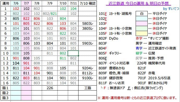 f:id:hato_express:20190711044312p:plain
