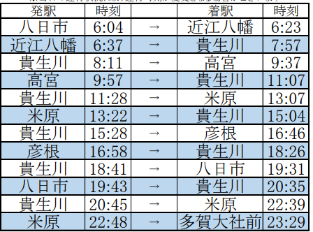 f:id:hato_express:20190711203057p:plain