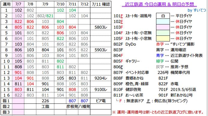 f:id:hato_express:20190712005630p:plain