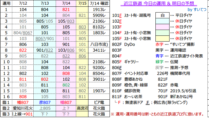 f:id:hato_express:20190714205309p:plain