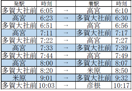 f:id:hato_express:20190715212243p:plain