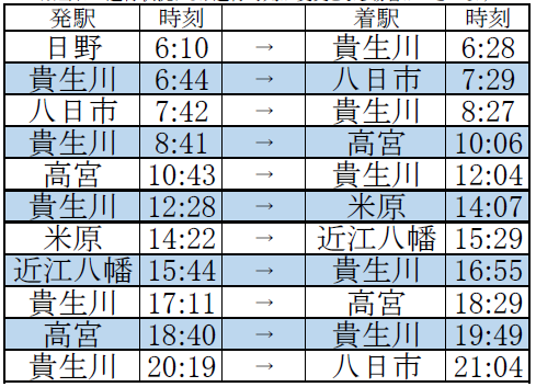 f:id:hato_express:20190715212728p:plain