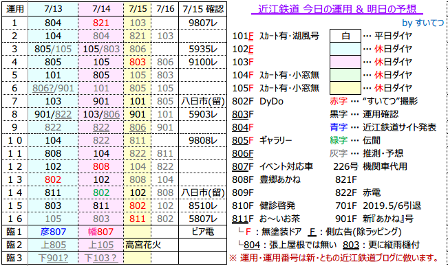 f:id:hato_express:20190715214341p:plain